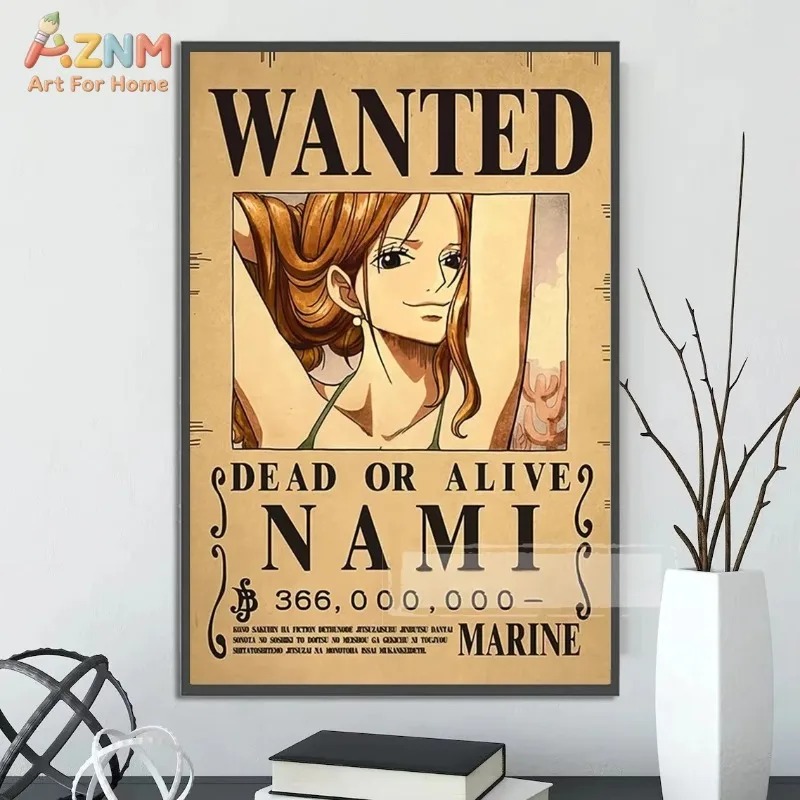 AZNM One Piece Luffy Gear 5 Pl – Home Decor Essentials recenzja i cena