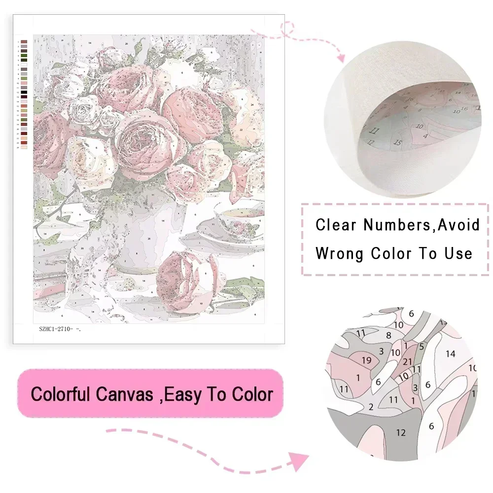 Zestaw do samodzielnego malowa – Home Decor Diy Ideas recenzja i cena
