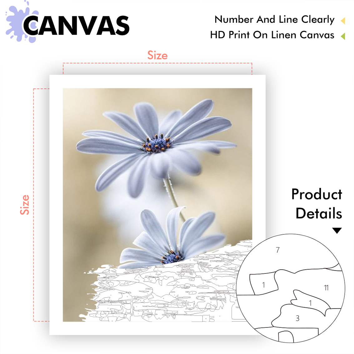 CHENISTORY Proste Malowanie Po – Home Decor Daisy recenzja i cena