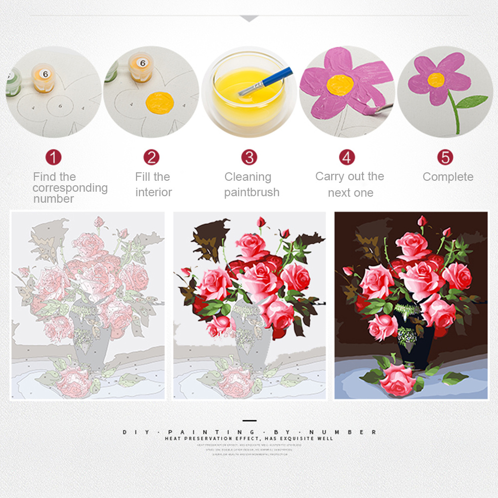 Obraz olejny Evershine z motyw – Home Decor Daisy recenzja i cena