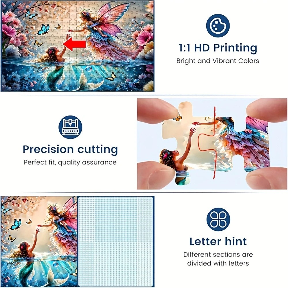 Puzzle dla dorosłych 500/1000/ – Home Decor Range recenzja i cena