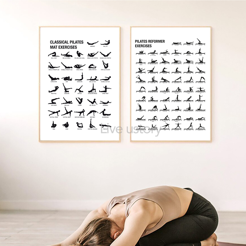 Plakat bez ramy z schematem ćw – Home Decor Yoga recenzja i cena