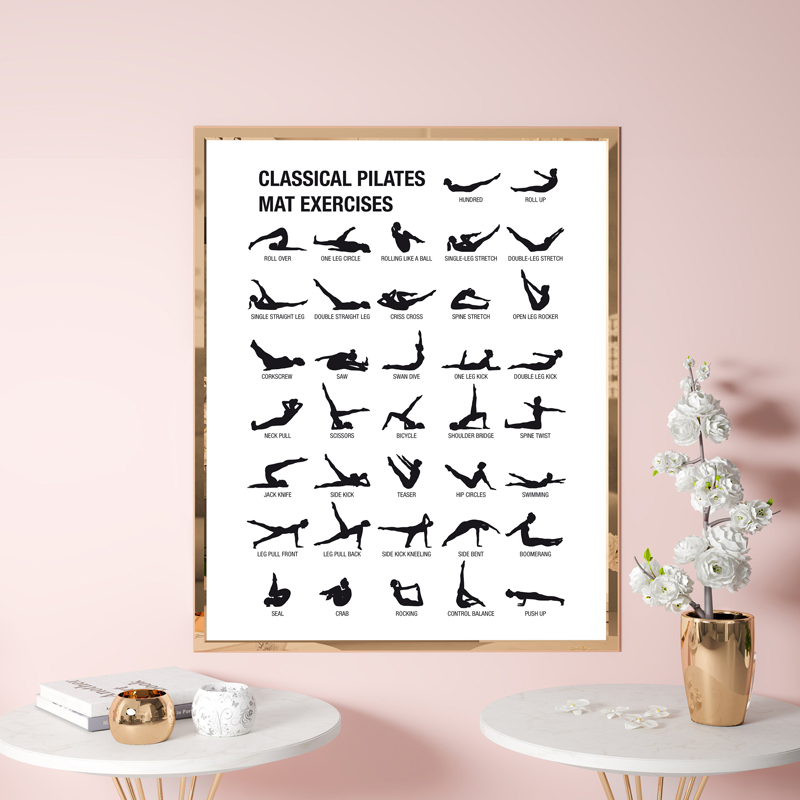 Plakat bez ramy z schematem ćw – Home Decor Yoga recenzja i cena